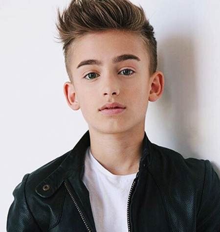 Johnny Orlando
