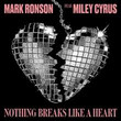 Nothing Breaks Like a Heart (Ft. Miley Cyrus)
