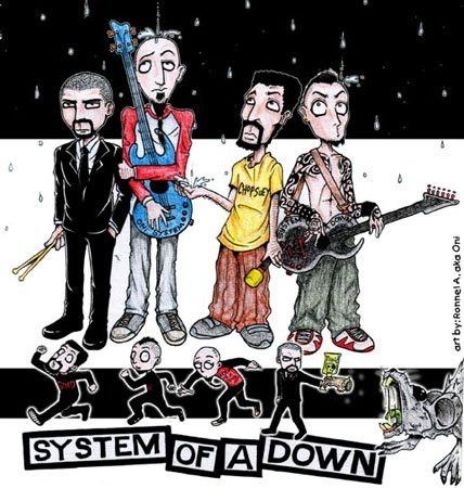 System Of A Down