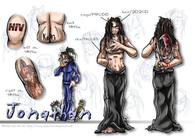 KoRn