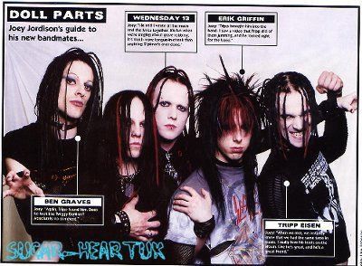 Murderdolls