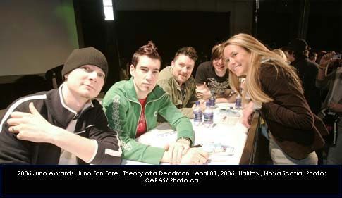 Theory Of A Deadman