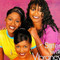 SWV