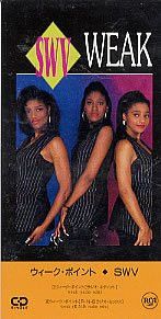 SWV