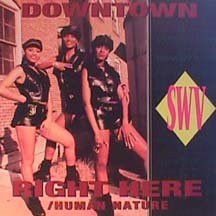 SWV