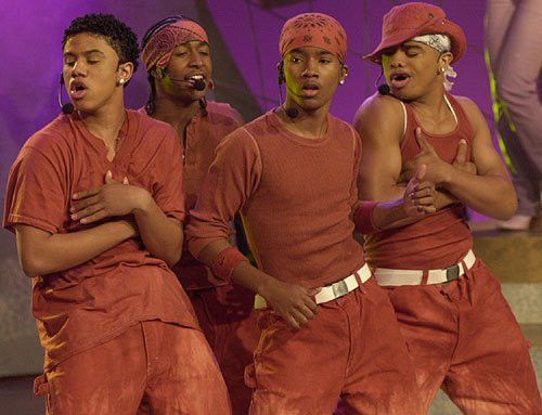 B2K