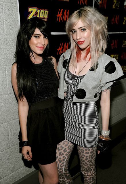The Veronicas