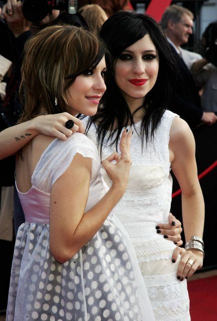 The Veronicas