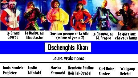 Dschinghis Khan